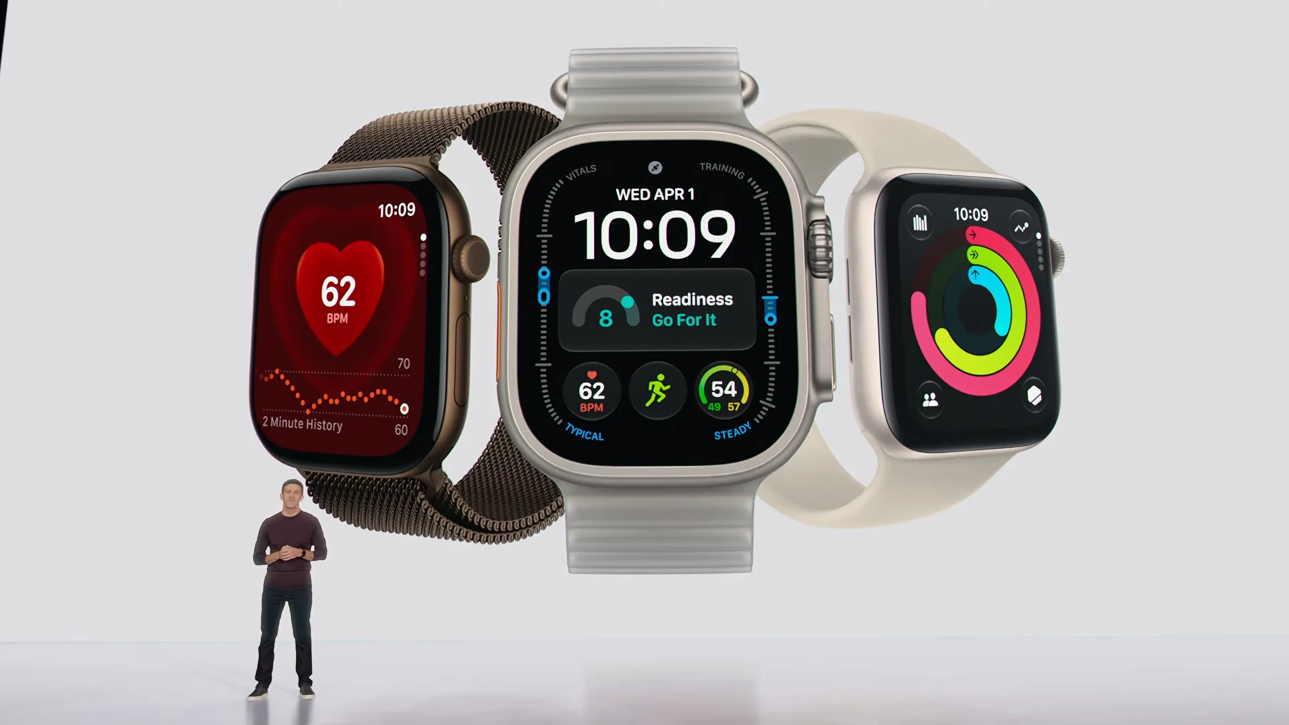 Apple Watch Series 12 dan Ultra 4: Lompatan Besar di Pergelangan Tangan