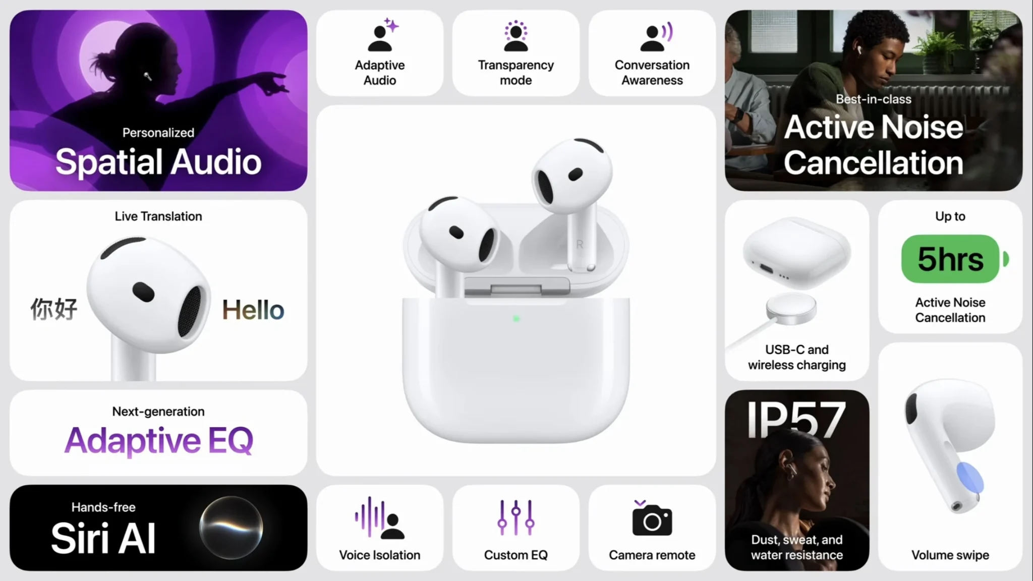 AirPods 5: Peredam Bising 50% Lebih Efektif dengan Ketahanan IP57