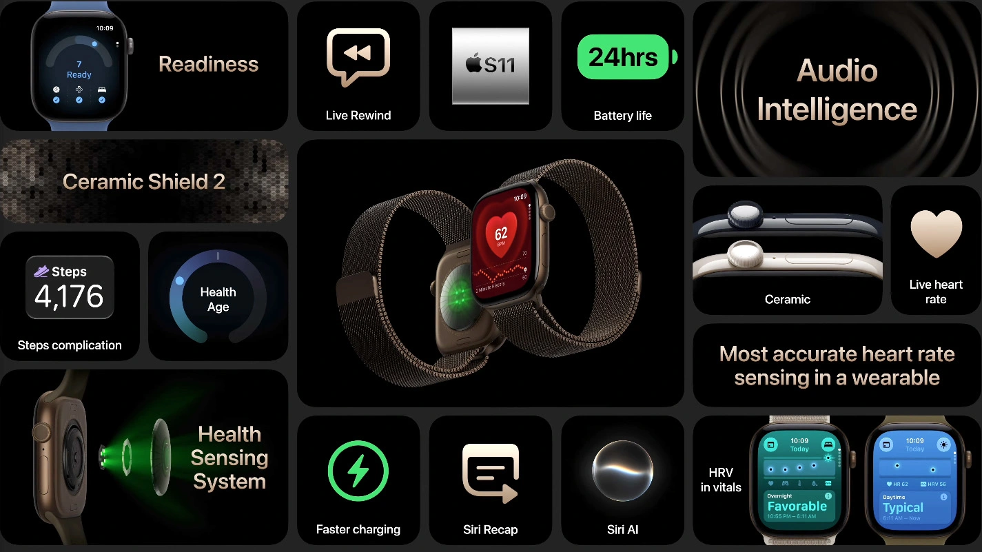 Apple Watch Series 12: Lompatan Besar di Sensor Kesehatan dan AI