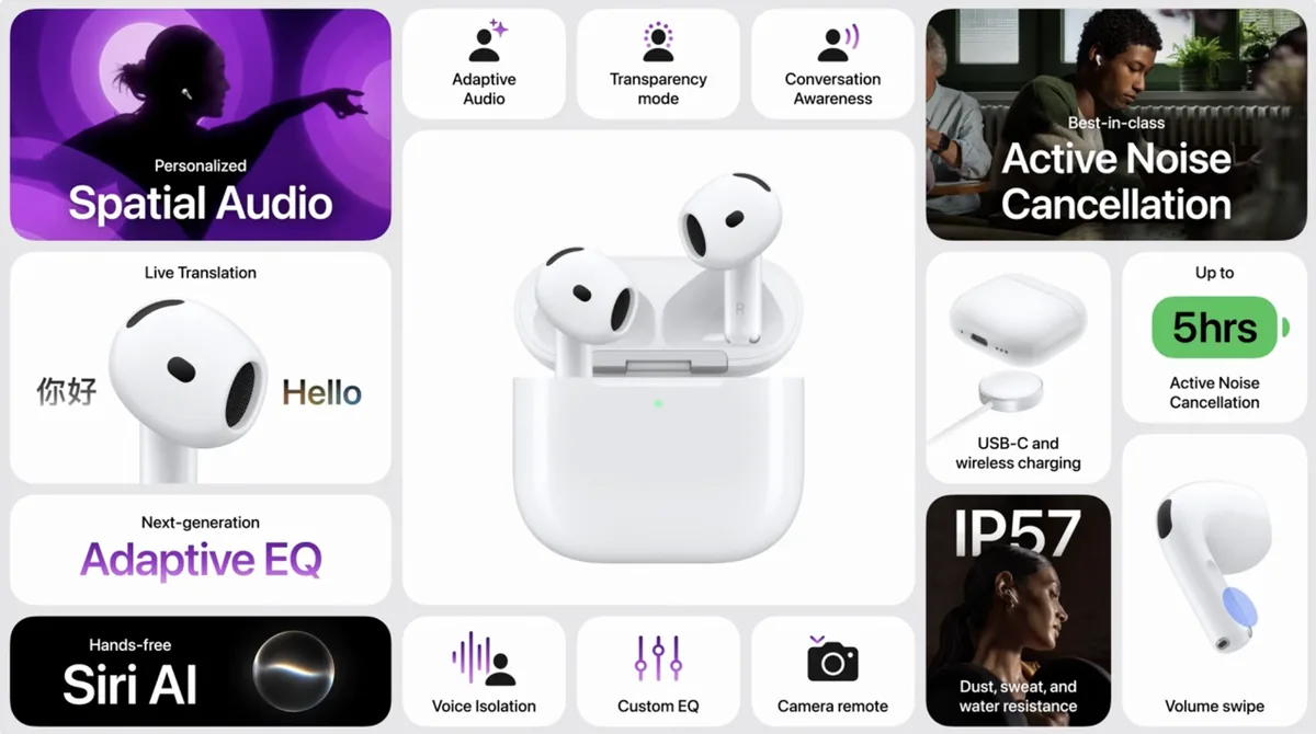 AirPods 5 dengan Chip H3: Saat Earbuds Jadi Penerjemah dan Asisten AI