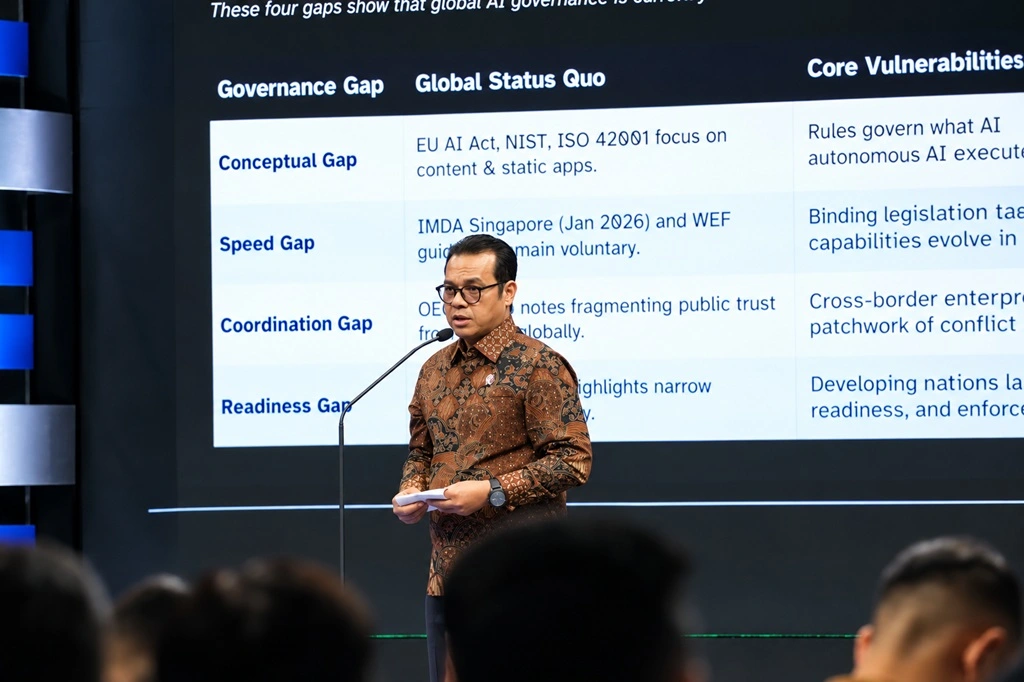 Regulasi AI Berbasis Risiko: Dampaknya bagi Bisnis dan Pengguna