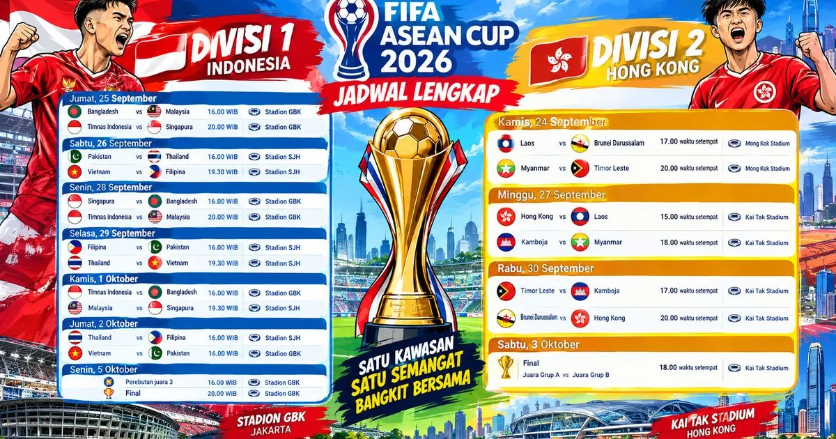 FIFA ASEAN Cup: Jadwal Resmi dan Peluang Besar Tim Garuda