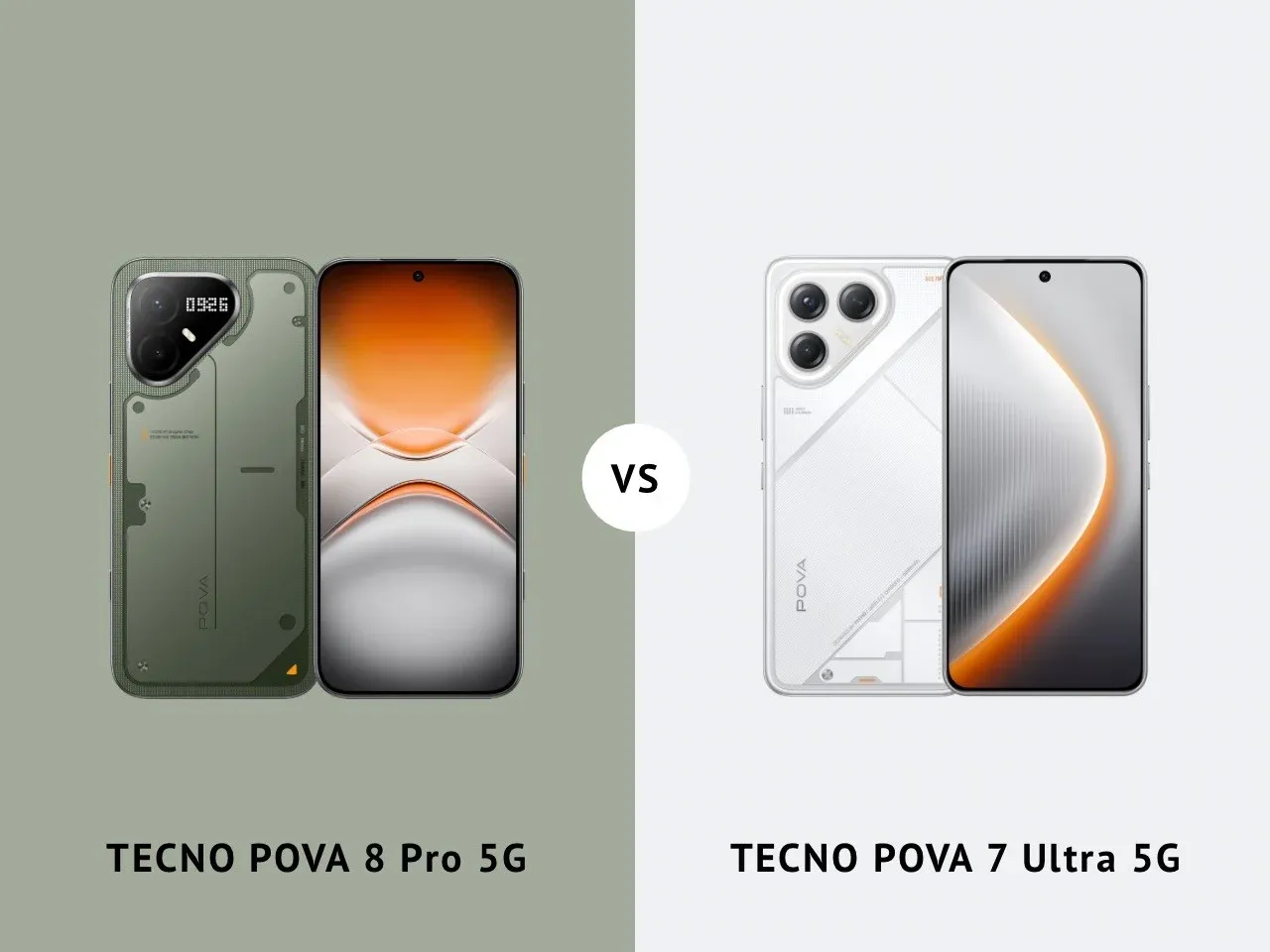 Tecno Pova 8 Pro 5G: Fitur Flagship di Harga Mid-Range