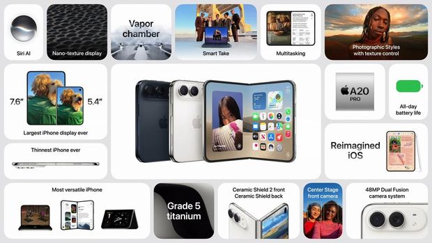 Panduan Harga iPhone 18 Pro, Pro Max, dan iPhone Duo