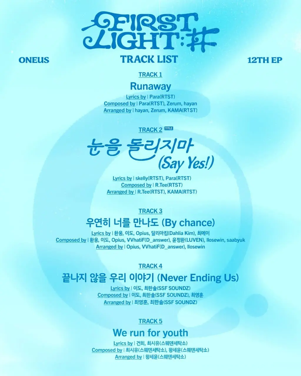 CLOSE YOUR EYES dan ONEUS Panaskan Musim Comeback dengan Mini Album Baru