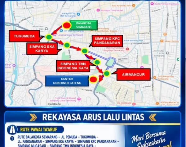 Rekayasa Lalu Lintas Simpang Lima: Rute Alternatif MTQ Nasional XXXI