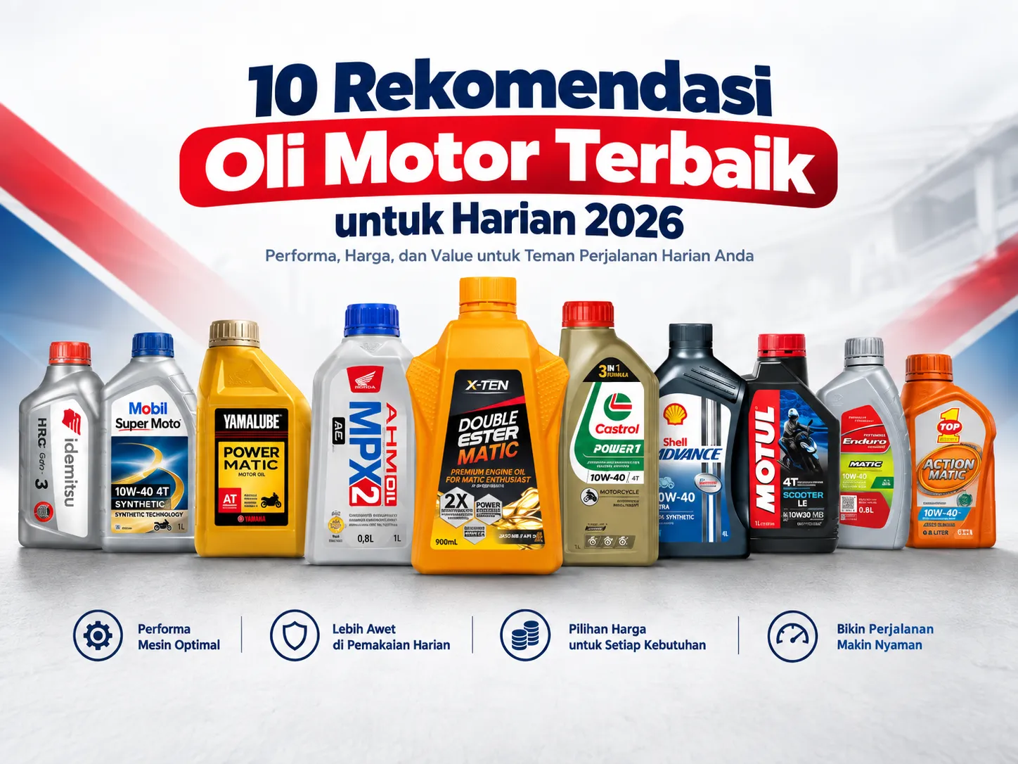 Panduan Memilih Kekentalan Oli Motor yang Tepat: 10W-40 vs 20W-50