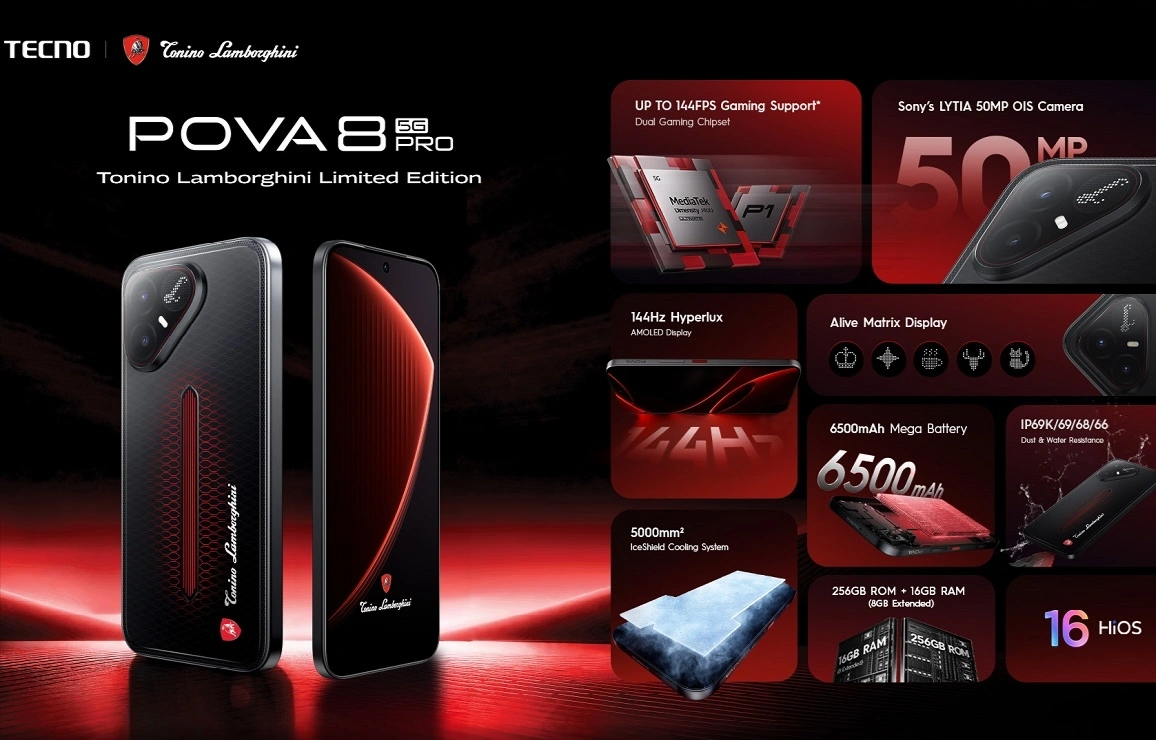 TECNO POVA 8 Pro 5G Tonino Lamborghini: Worth It atau Cukup Varian Standar?