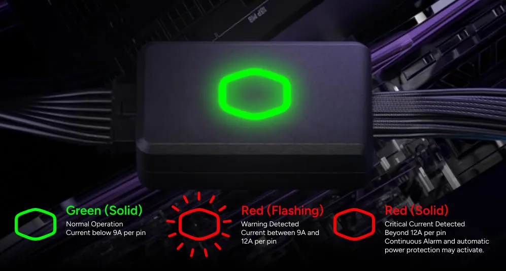 Konektor GPU Meleleh: Masalah Desain, Solusi Perlindungan, dan Cara Mencegah Kerusakan