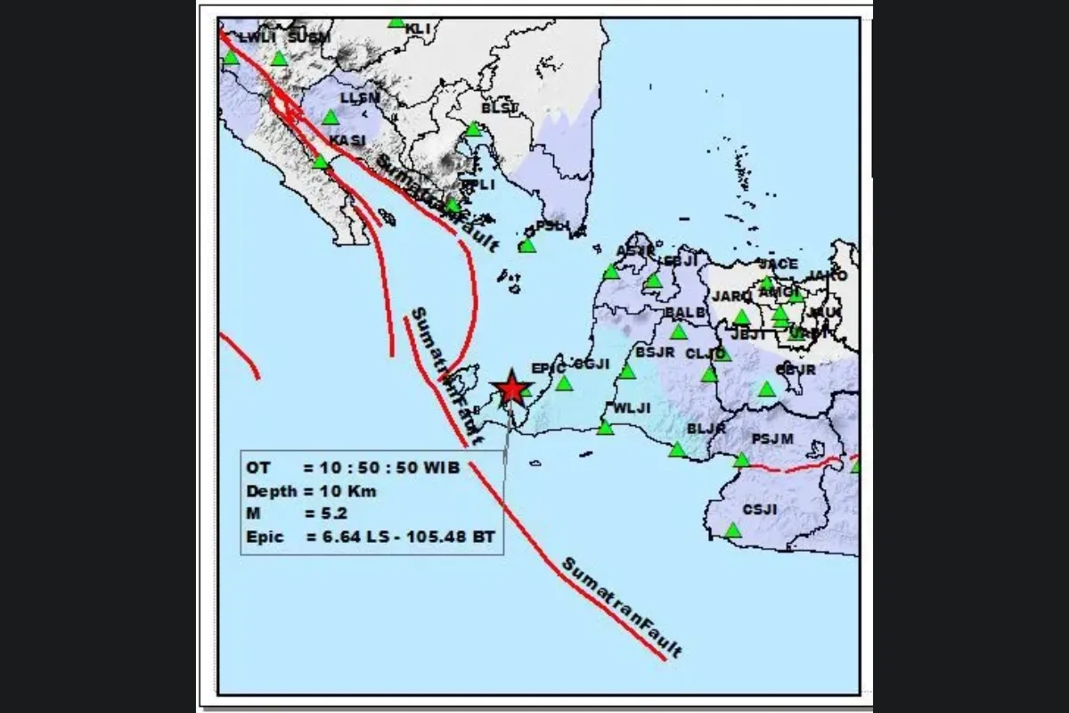 Selat Sunda Masuk Super-Prioritas: Megathrust 8,9 dan Ancaman Tsunami