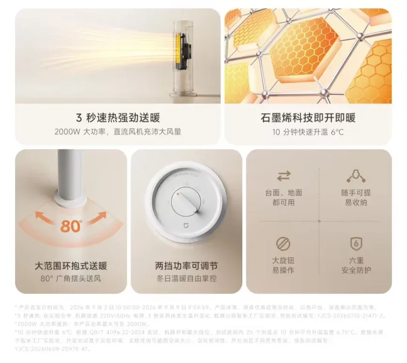 Pemanas Kamar Mandi Pintar Xiaomi: Mijia 3.000W vs Graphene Heater C