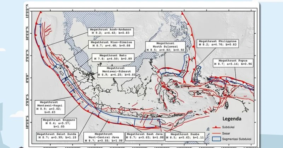 13 Zona Megathrust Mengintai: Dari Peta Risiko ke Latihan Keputusan Cepat