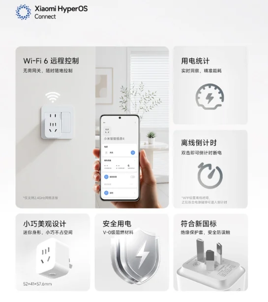 Review Xiaomi Smart Socket 4: Colokan Pintar 2500W untuk Efisiensi Energi Rumah