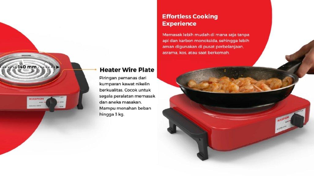 Panduan Lengkap Memilih Kompor Listrik Murah untuk Dapur Minimalis