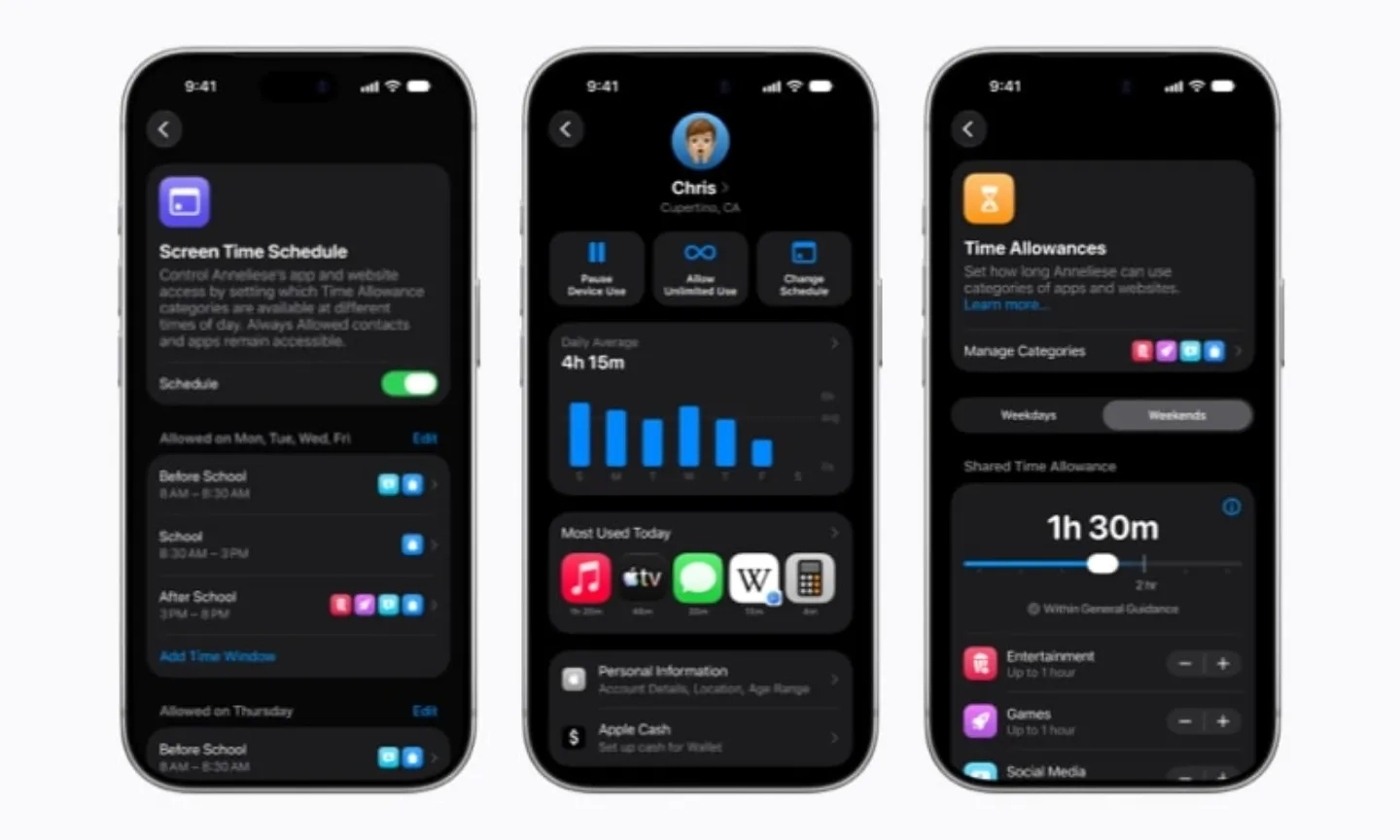 Kontrol Penuh Akses Anak di iPhone dan iPad dengan Parental Control