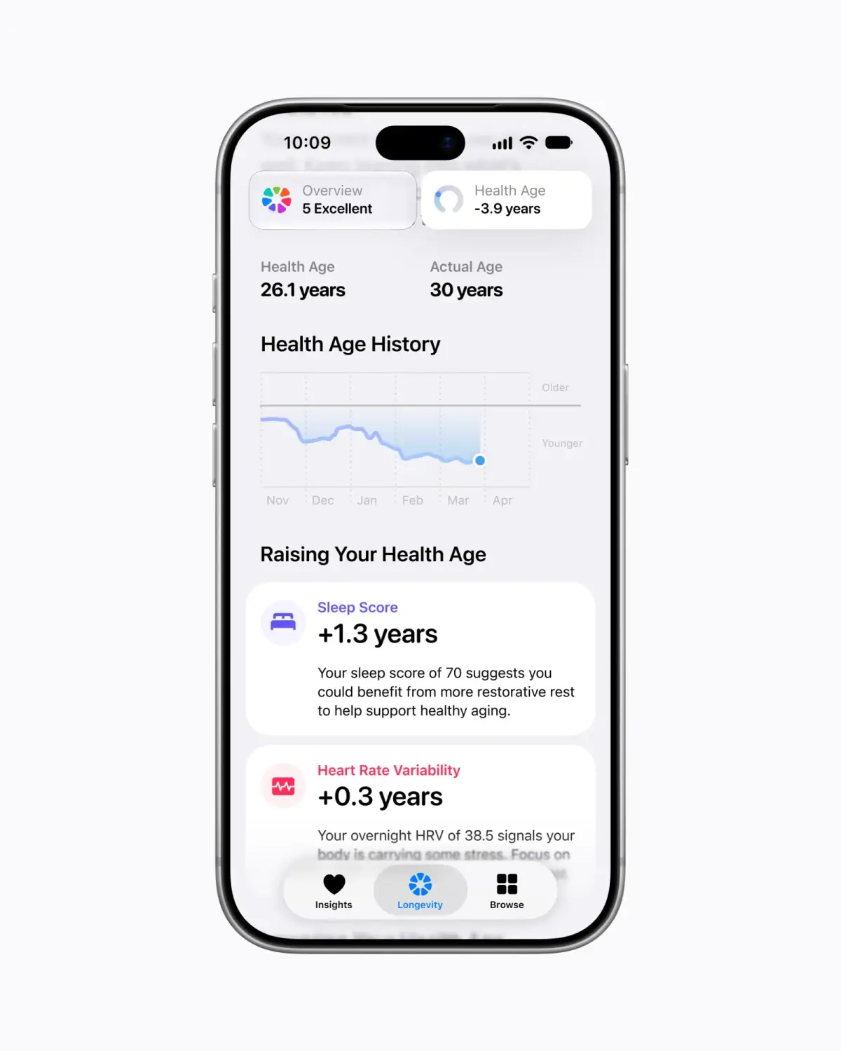 iOS 27.2 dan Aplikasi Health Baru: Saat iPhone Jadi Pelatih Kesehatan Pribadi