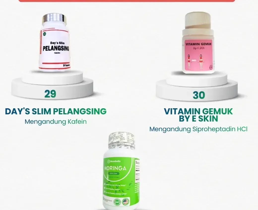 31 Suplemen dan Obat Ilegal Berbahaya: Cara Mengenalinya