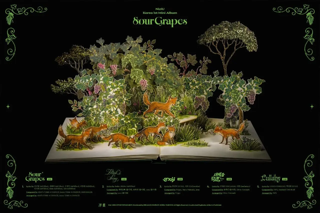 NiziU Sour Grapes: Mini Album Korea dengan Konsep Artistik Baru