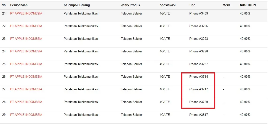 iPhone Duo Diprediksi Langka: Engsel Jadi Biang Produksi Seret