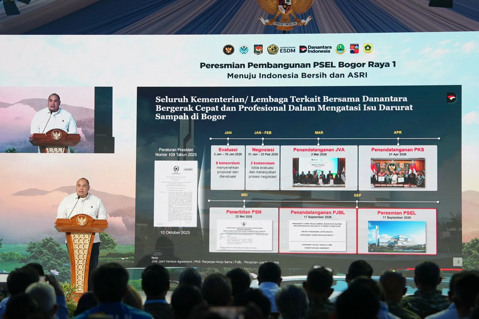 Dari Sampah Menjadi Listrik: PSEL Bogor Raya 1 Menguji Masa Depan Energi Bersih