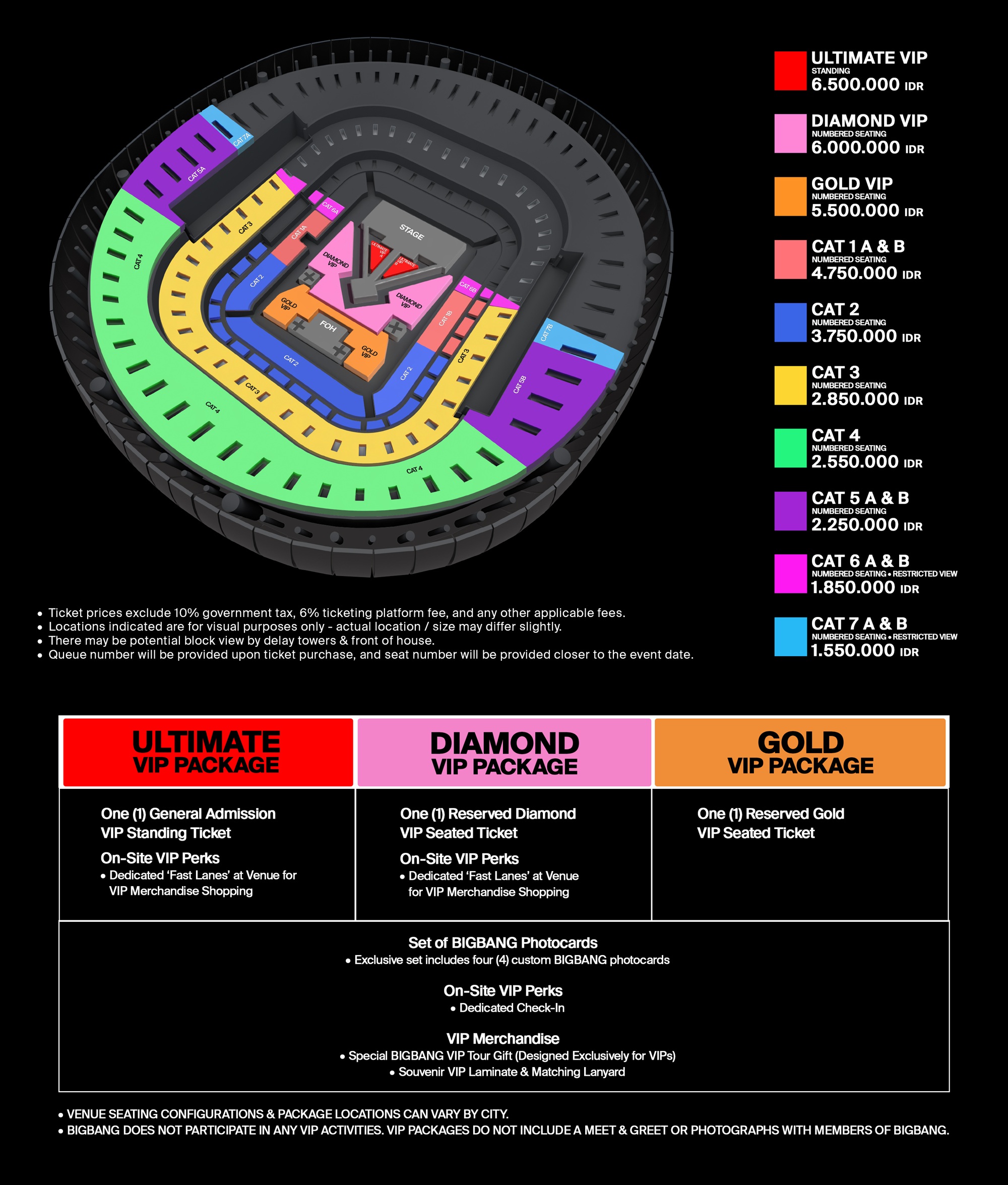 Panduan Lengkap Beli Tiket BIGBANG Jakarta: Presale, Harga, dan Tips Aman