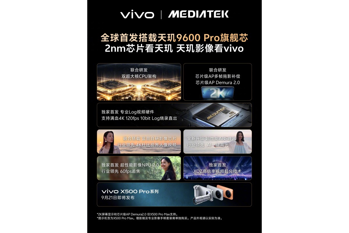Dimensity 9600 Pro: Chipset 2nm yang Mengerek Standar Flagship Android