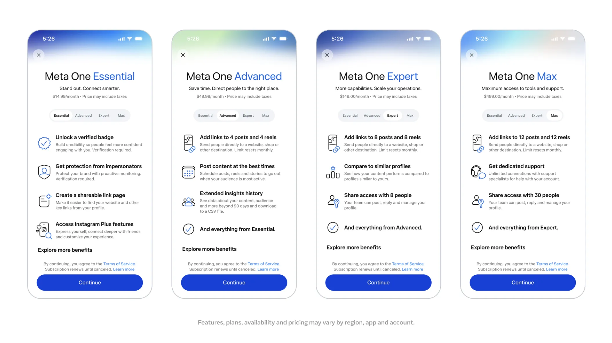 Maksimalkan Konten dan Bisnis dengan Meta One Fitur AI