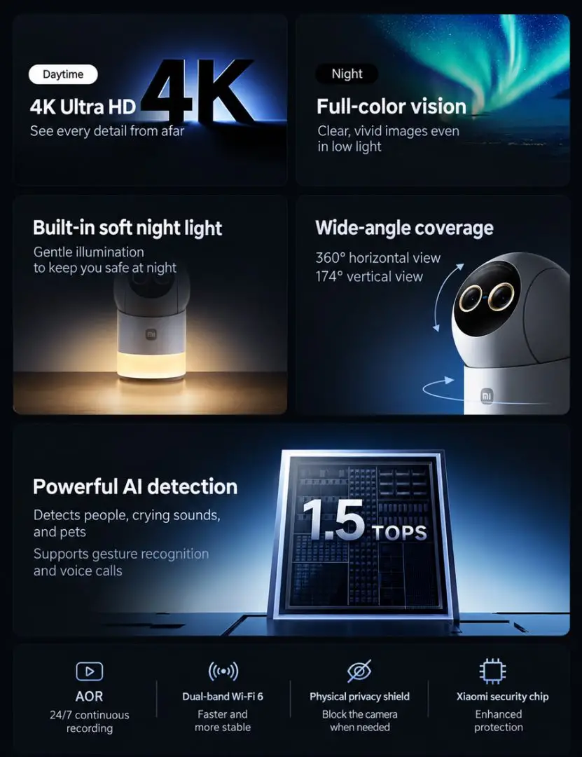 Xiaomi Smart Camera 5 Pro: Standar Baru Kamera 4K Malam Berwarna