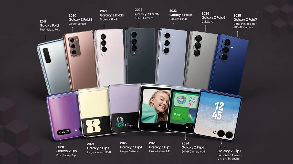 Panduan Beli Ponsel Rekondisi Samsung Certified Re-Newed