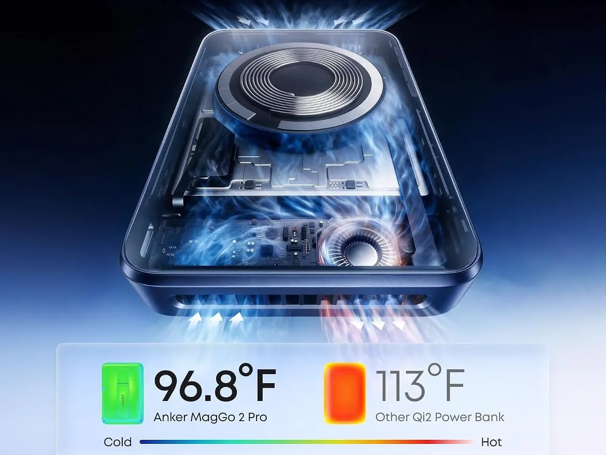Power Bank Wireless Charging 25W: Pilihan Terbaik dan Cara Atasi Panas