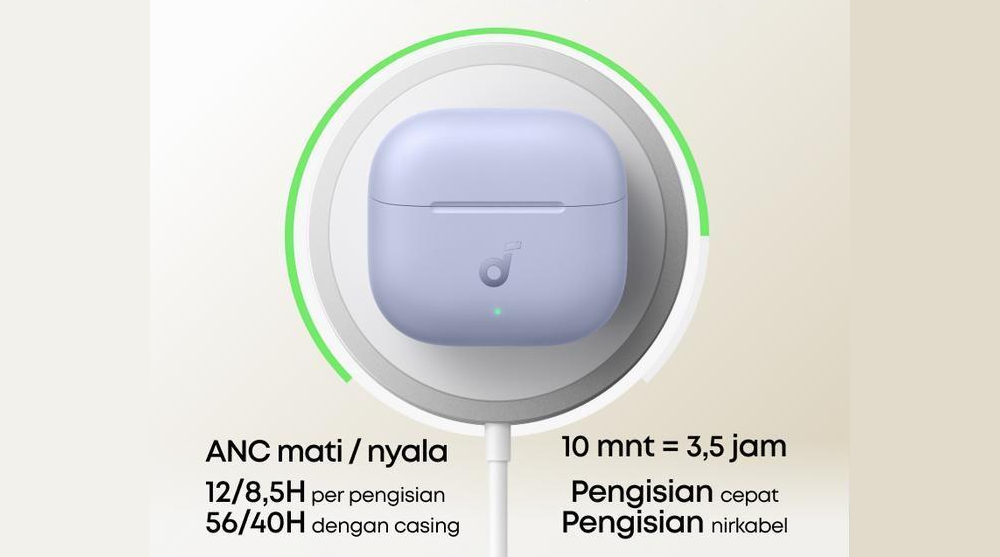 Anker Soundcore P42i: Adaptive ANC dan Natural Mode untuk Konser dan Komuter