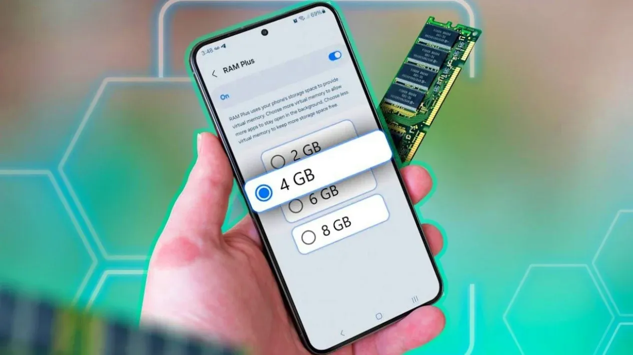RAM 12GB vs 16GB untuk Gaming: Mana yang Tepat untuk Kamu?