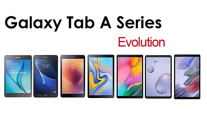 Panduan Lengkap Memilih Tablet Samsung: Galaxy Tab A vs Tab S