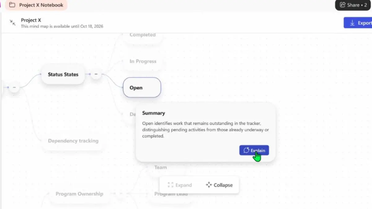 Copilot SharePoint Otomatisasi Dashboard, Dokumen, dan Ringkasan
