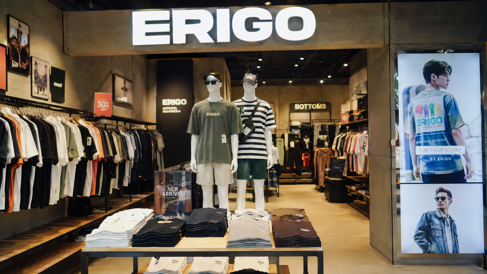 Panduan Lengkap Harga dan Spesifikasi Brand Casual Lokal Nevada dan Erigo