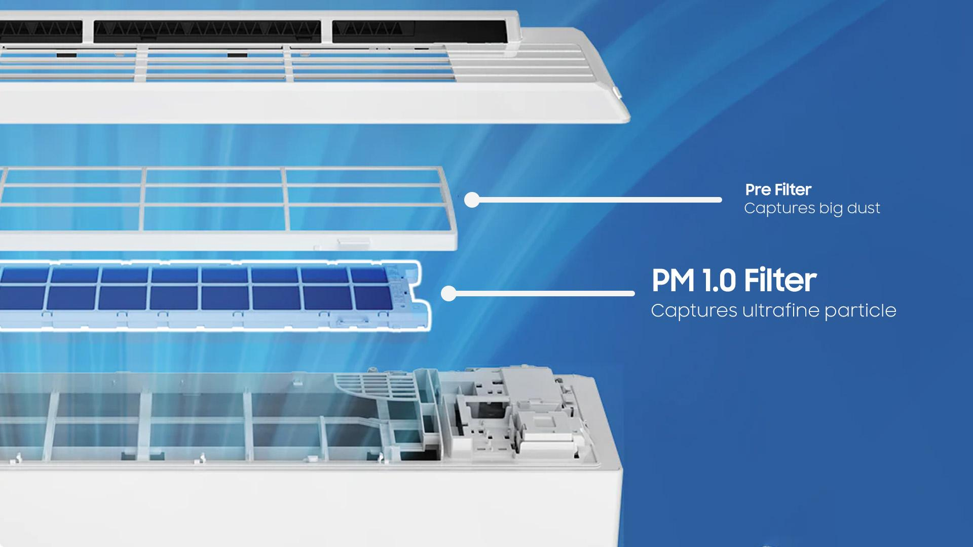 AC Neo WindFree Ultra: Pendingin dan Pemurni Udara dalam Satu Unit