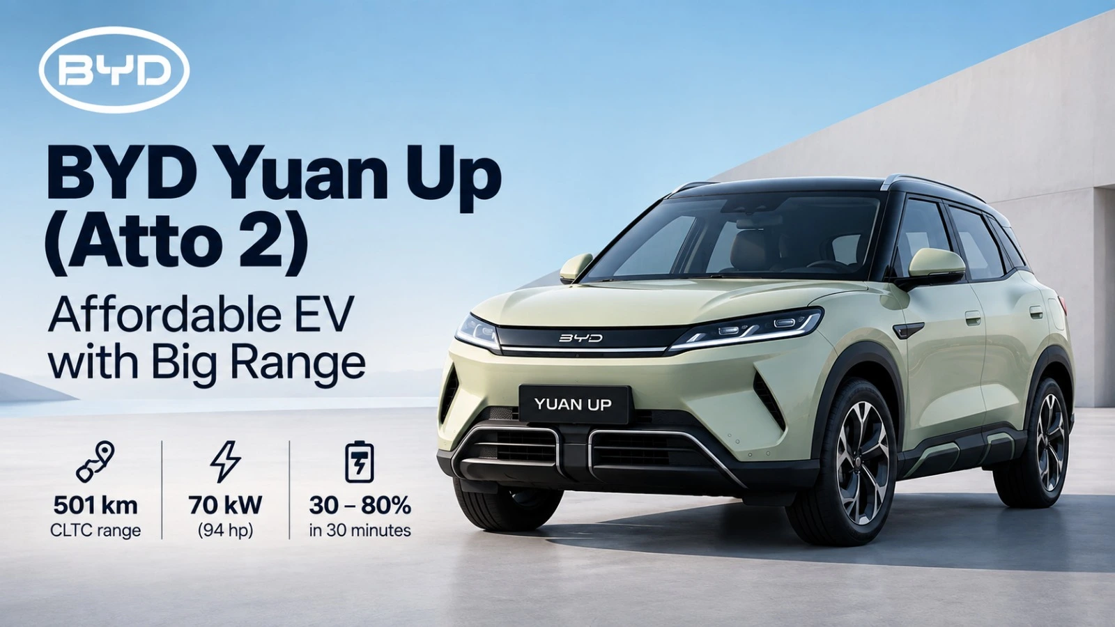 BYD Atto 2 Terbaru: Jangkauan 501 km dengan Baterai 51,13 kWh