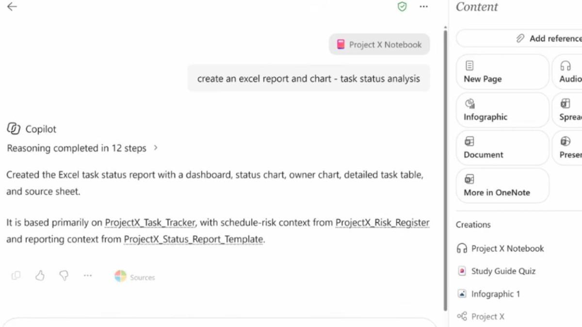 Copilot SharePoint Otomatisasi Dashboard, Dokumen, dan Ringkasan