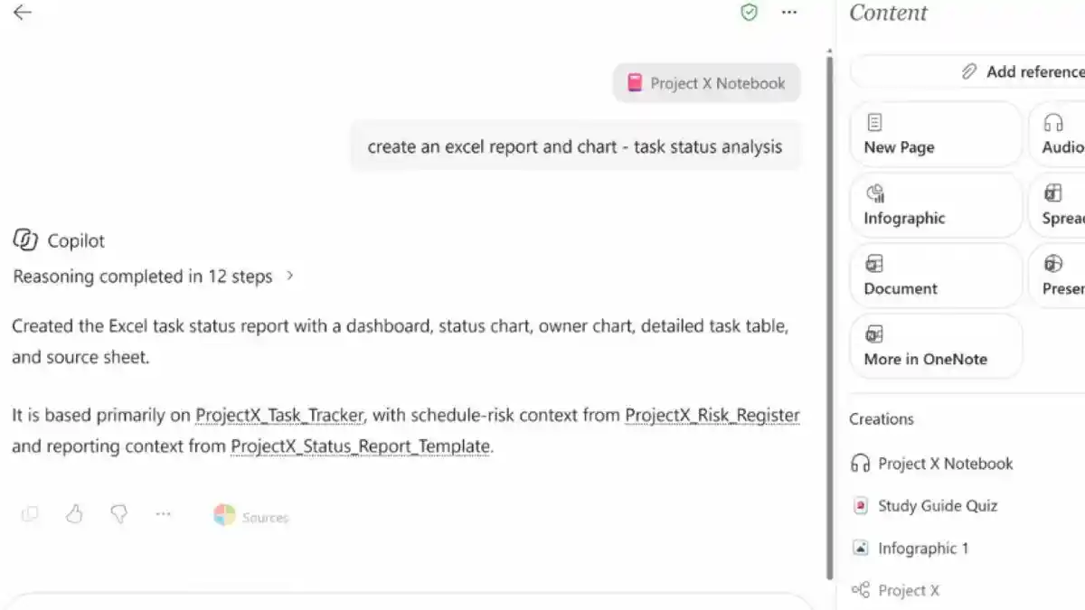 Copilot SharePoint Otomatisasi Dashboard, Dokumen, dan Ringkasan