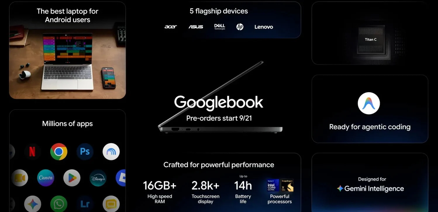 Googlebook Preorder: Strategi Baru Laptop Premium dengan Gemini AI