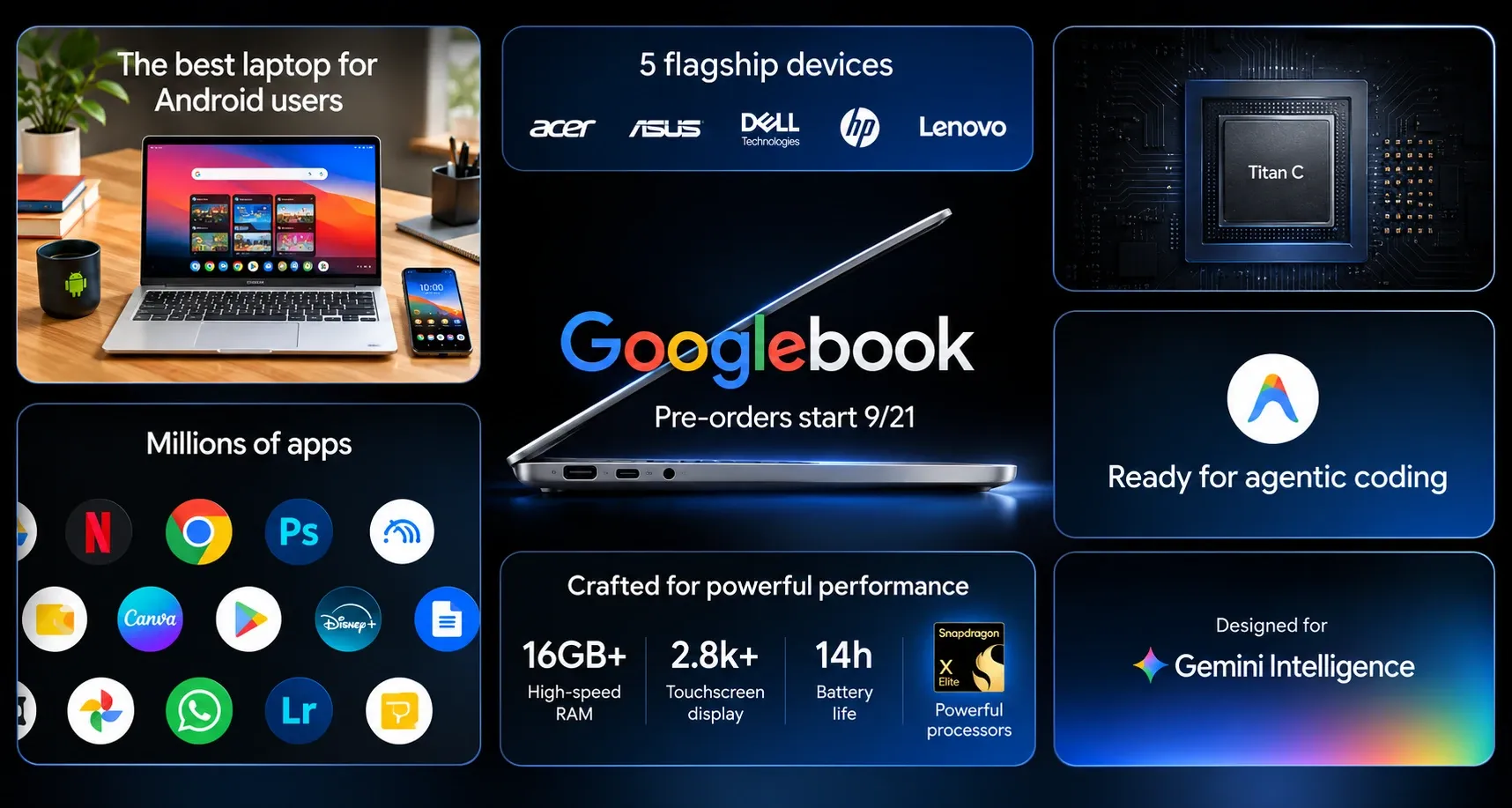 Googlebook dengan Gemini AI: Laptop Android Pertama untuk Kerja dan Kreasi
