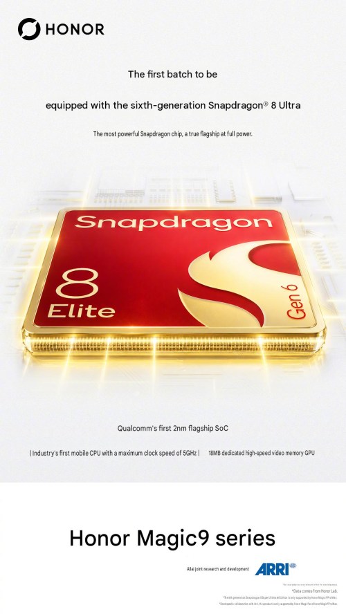 Snapdragon 8 Elite Gen 6: Era Baru Chipset 2nm Flagship