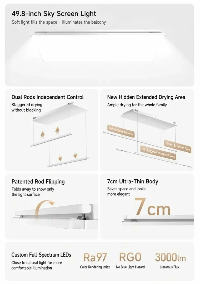 Xiaomi Agresif Perluas Ekosistem Smart Home ke Setiap Sudut Rumah