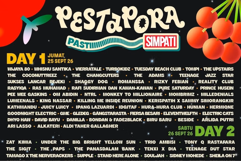 Pestapora: Panduan Lengkap Lineup, Jadwal, dan Tiket