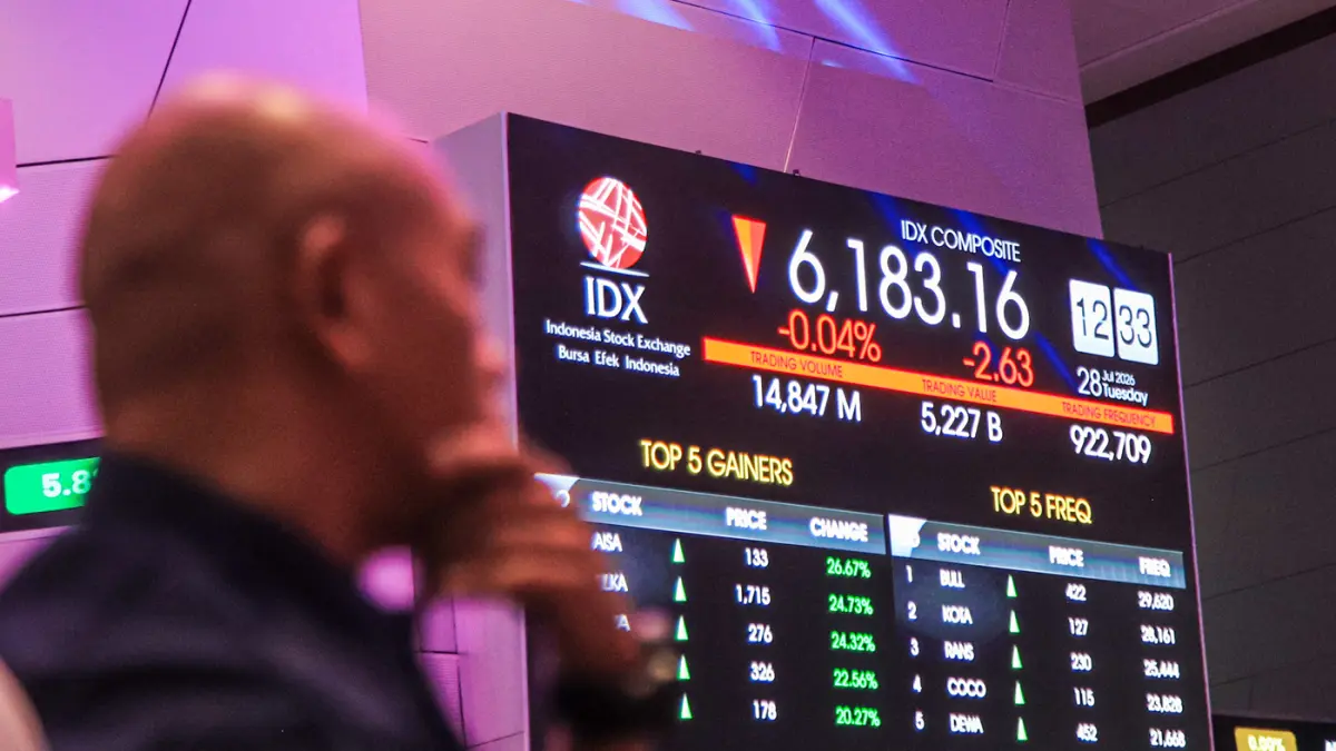 Danantara Kuasai 40 Persen Saham BEI: Risiko dan Peluang bagi Investor Retail