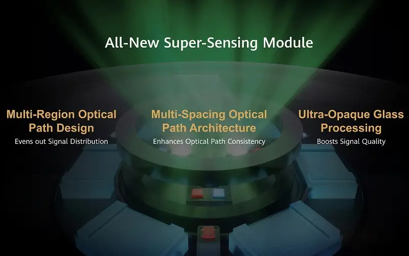 Dari Detak Jantung ke Asam Urat: Lompatan Besar Sensor Wearable Huawei TruSense