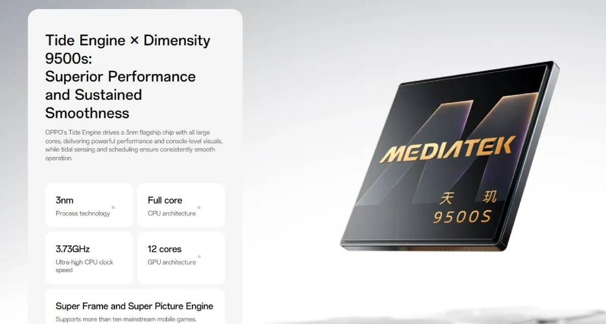 OPPO Find X10 E: Baterai 7025 mAh dan Kamera Hasselblad, Layak Dibeli?