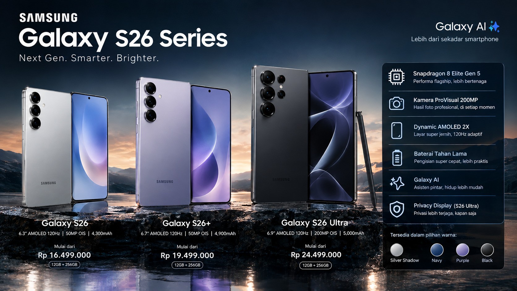 Samsung Galaxy S26 Series: Galaxy AI, Kamera 200MP, dan Opsi Re-Newed