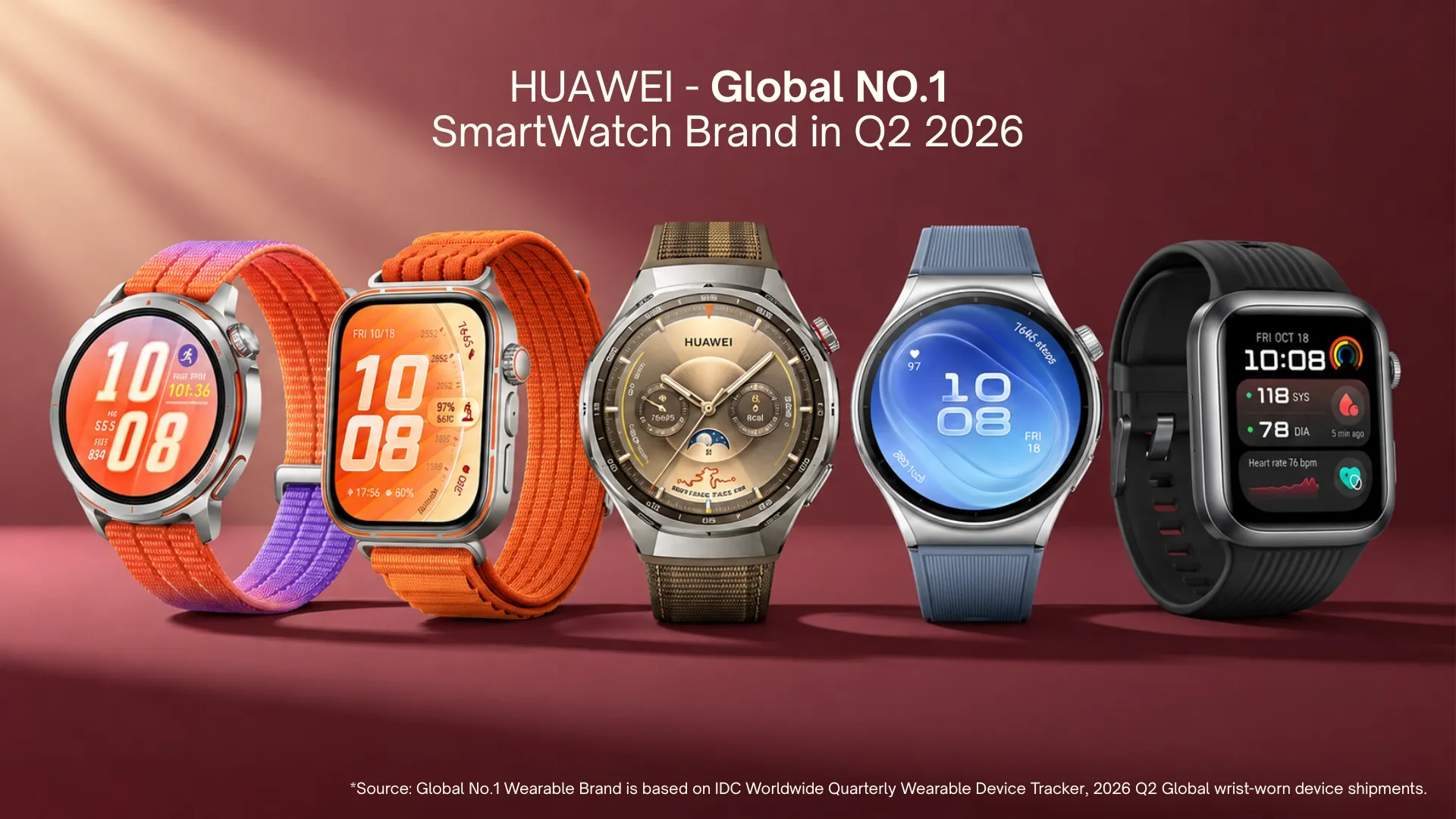 Huawei Gaspol dengan 6 Lini Smartwatch Kesehatan dan Olahraga