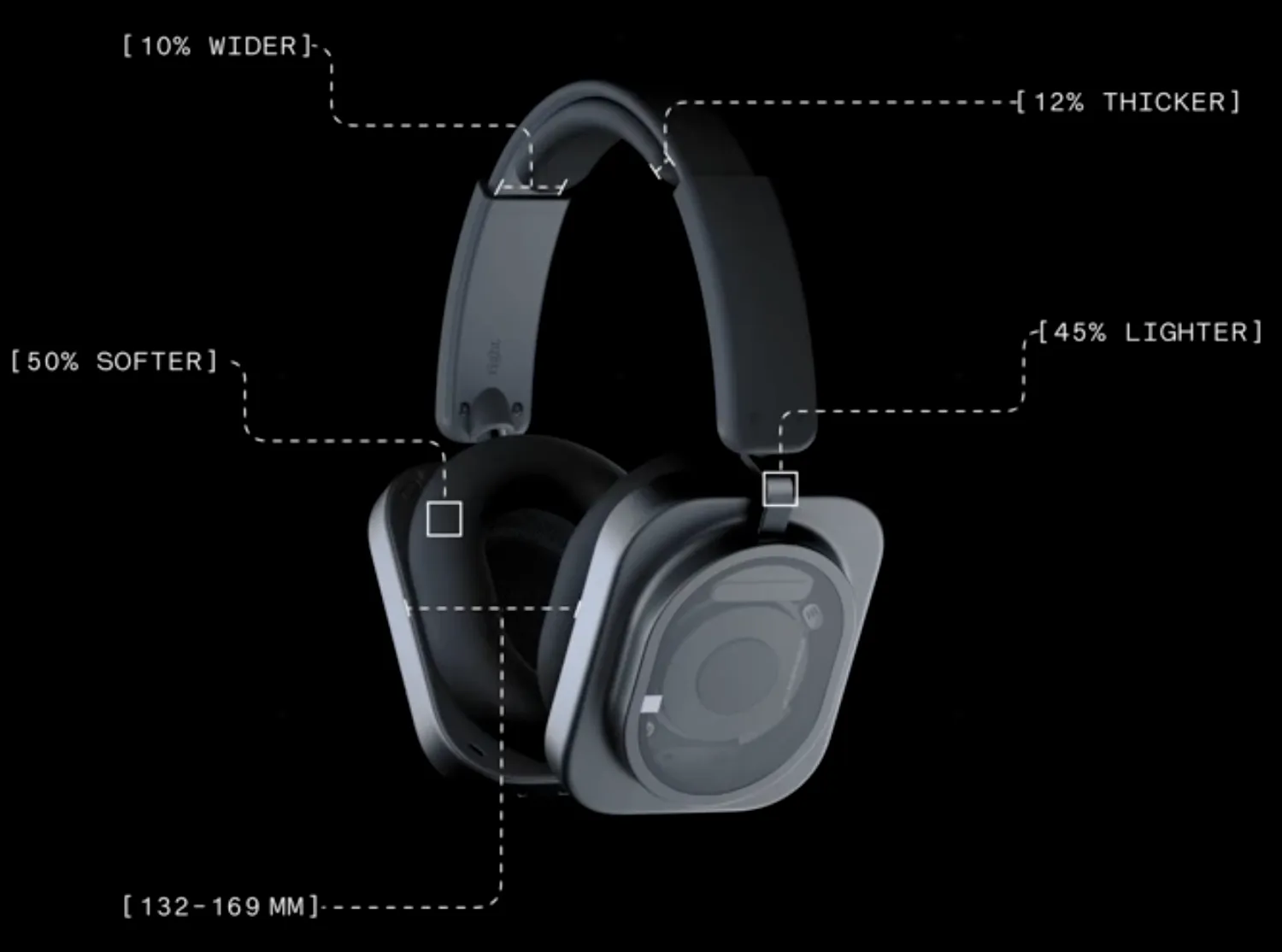 Nothing Headphone (1) Pro: Triple Driver dan ANC 10 Mikrofon